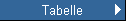 Tabelle