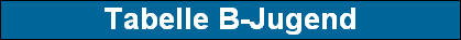 Tabelle B-Jugend