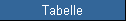 Tabelle