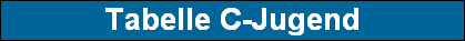 Tabelle C-Jugend